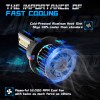 AuureLamp 9007 HB5 CSP LED Headlight Bulbs Conversion Kit High