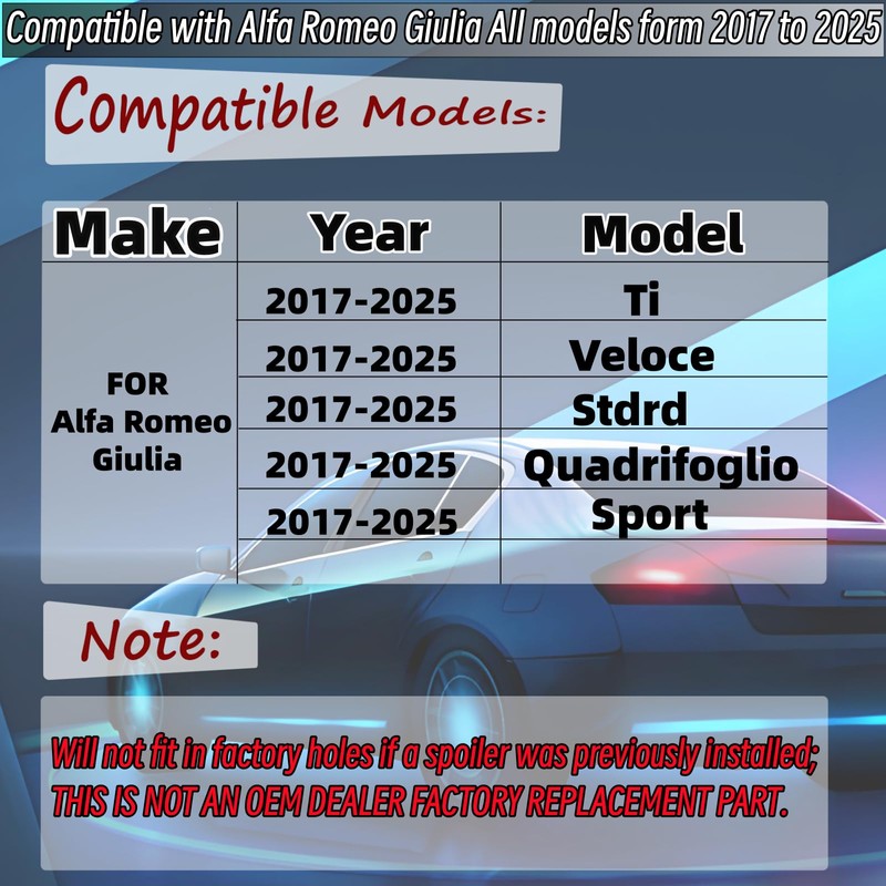 NEESPOC Rear Spoiler Fit for Alfa Romeo Giulia 2017-2025 Accessories