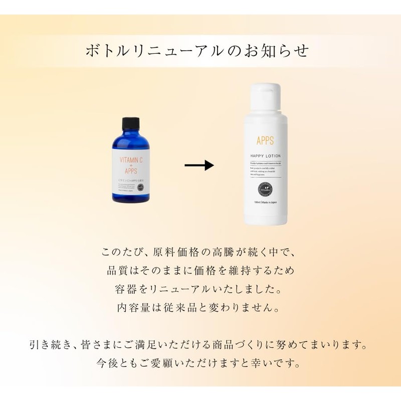 APPS (Penetrating Vitamin C Derivative Aprecier) + Natural Vitamin C