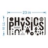 UILMNIY Educational Physics Wall Decal - Vinyl Science Letters Sticker