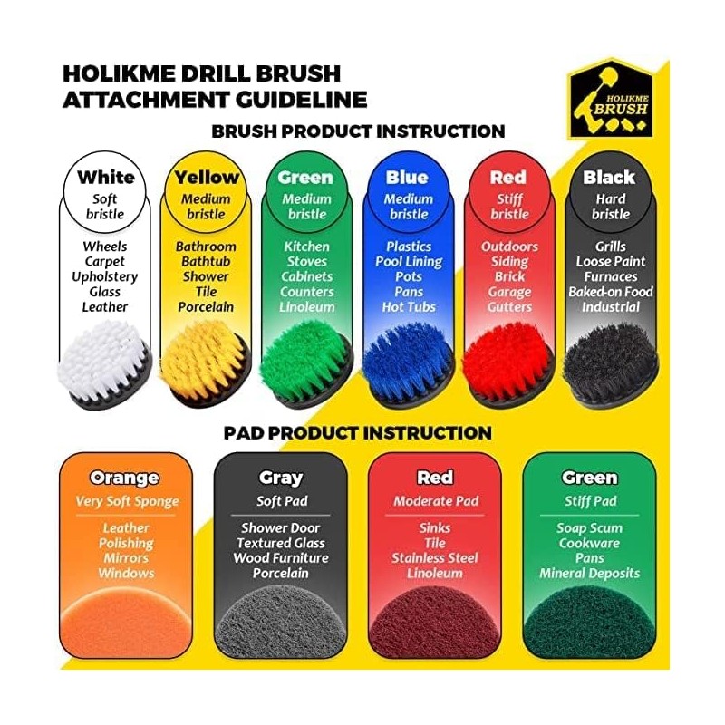 Holikme 40 Piece Drill Brush Attachment Set Scrub Pads Scouring