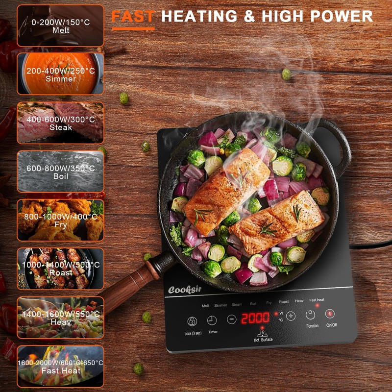 Cooksir Single Burner Electric Cooktop, Portable One Burner Electric Stove,
