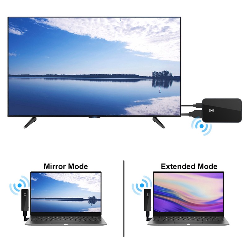 HD Multimedia Interface Wireless Video Transmitter and Receiver 1080P At