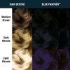 MANIC PANIC Tinte para El Cabello Supernatural Blue Panther