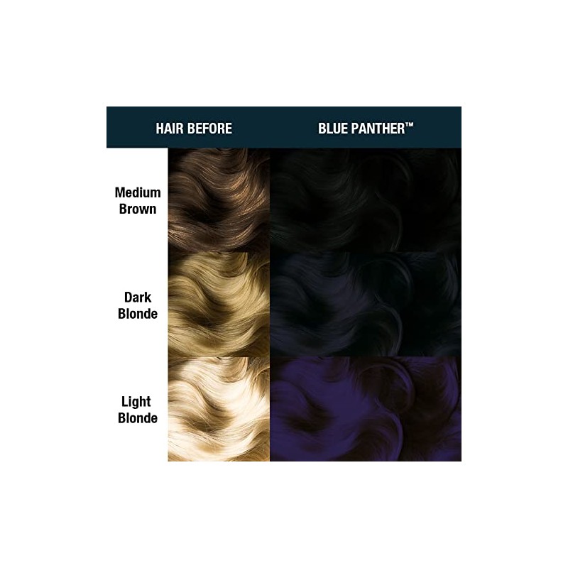 MANIC PANIC Tinte para El Cabello Supernatural Blue Panther