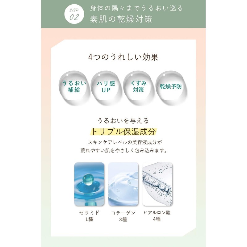 【Smooth Silk Skin】ALLNA ORGANIC Body Cream for Men, Full Body