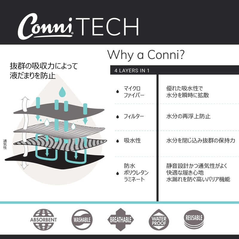 Conni Chair Pad L (20.1 x 24.0 inches (51 x