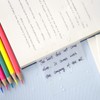 Transparent Sticky Notes - 3x3 inch Clear Sticky Notes Waterproof