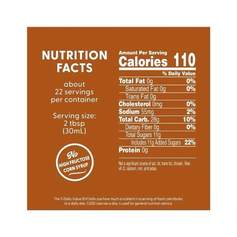 Dolly Parton Pancake Syrup Guitar Shaped Plastic Bottle Sealed New