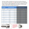 LOZOME 1-1/4" Male Thread to OD 32mm Barb Hose Pipe