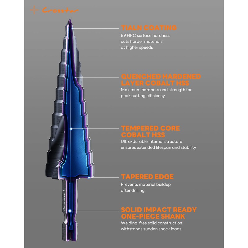 Crosstar M35 Cobalt Step Drill Bit Set, 3PCS TiAlN Coated