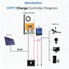MPPT Charge Controller MakeSkyBlue 60 Amp 36V LCD Display Max