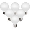 KGC LED Edison Globe Light Bulbs, Warm White 2700K CRI