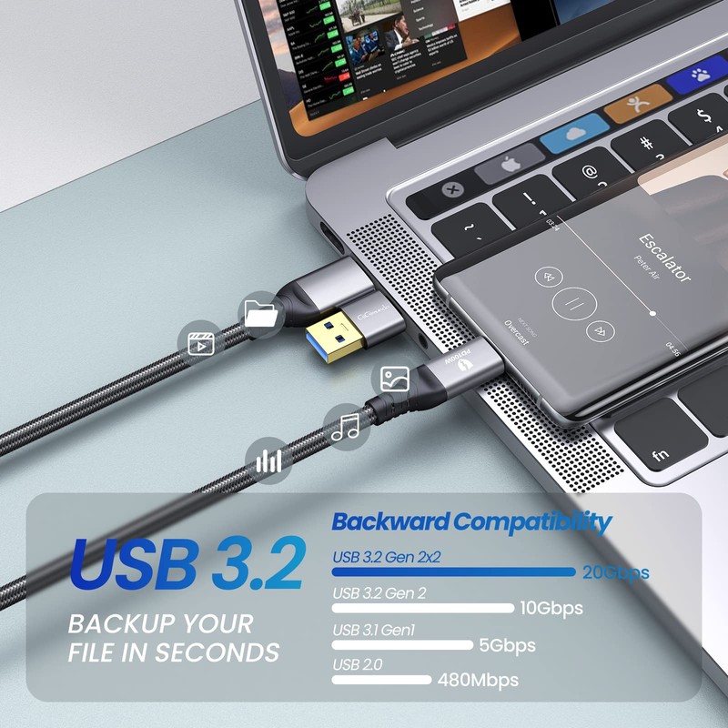 GiGimundo 20Gbps USB C Kabel (1M) für Thunderbolt 3, Unterstützt