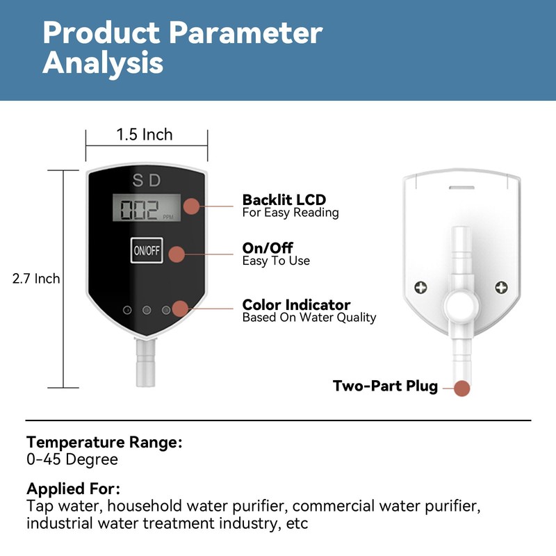 in-Line TDS Meter Digital Water Tester, Accurate and Reliable Small
