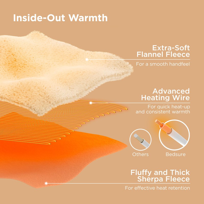 Bedsure Electric Blanket Full Size - Soft Flannel Heated Blanket,