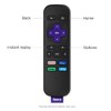 Roku Premiere Streaming Media Player HD/4K/HDR Simple Remote and Premium