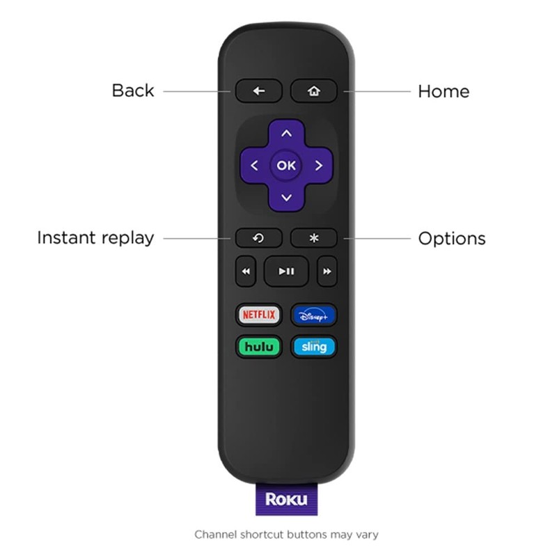 Roku Premiere Streaming Media Player HD/4K/HDR Simple Remote and Premium