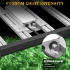 CANAGROW CG1200 LED Grow Light for Indoor Plants 2x2ft Coverage