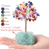 XIANNVXI 7 Chakra Crystal Tree Healing Crystals Tree Chakra Tree