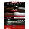 VELENO H4 LED Headlight, Explosive Light, Car Actual Measured Value,