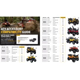 CAN-AM OUTLANDER & RENEGADE REAR SKID PLATE G2, G2L 715002028