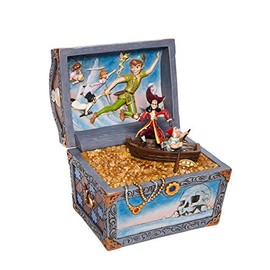 ENESCO Peter Pan Treasure Chest Scene 6008063