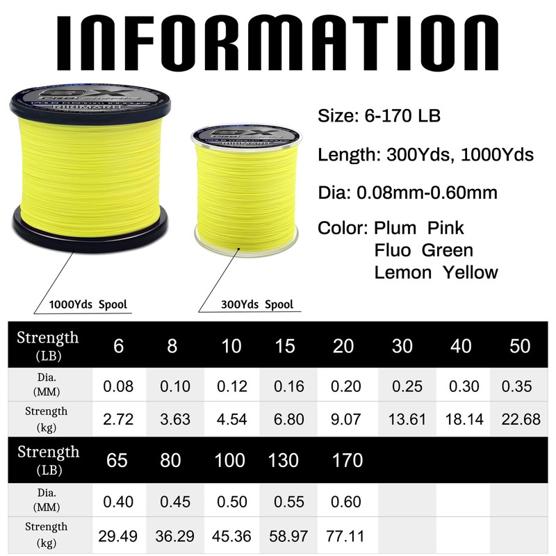 RIKIMARU Braid Pro 8X (Lemon Yellow, 130LB(0.55mm)-1000Yds)