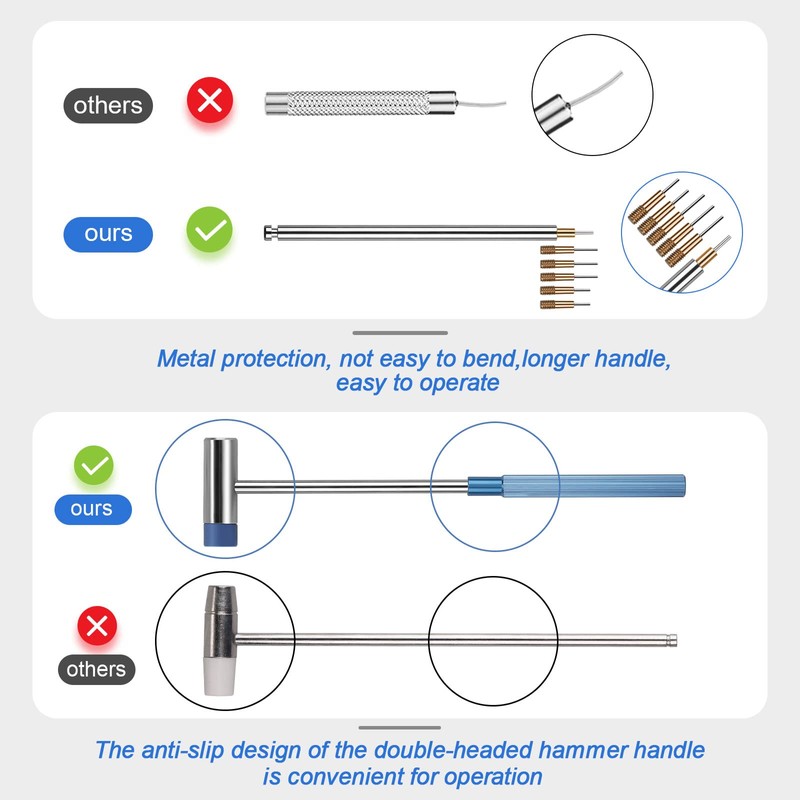 JOREST Watch Link Removal Tool Kit, Watch Band Tool for
