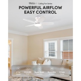 VONLUCE Ceiling Fans with Lights, 36 Inch Ceiling Fan and Remote, Full-spectrum LED Light, 3CCT, 6-Speeds Noiseless Reversible DC Motor, Modern Ceiling Fan for Bedroom Living Room Farmhouse, White