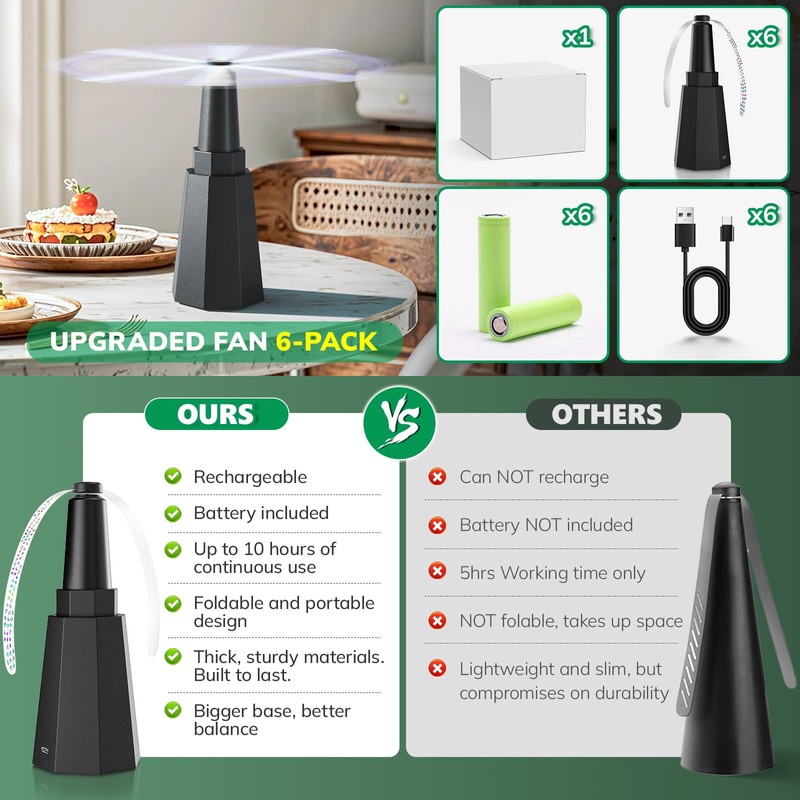 Rechargeable Fly Fans for Tables, Table Fans to Keep Flies
