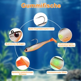 Rubber Fish for Pike, Rubber Fish Perch Bait, Artificial Bait Fishing Bait, SOARFLY Fishing Equipment with Jigs Head Hooks, Fishing Sets for Fresh and Saltwater, Fishing Gifts for Men