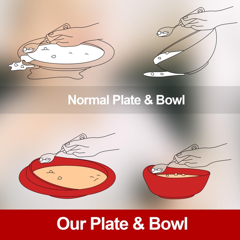 4 Pcs Adaptive Spill Proof Scoop Plates and Bowls with