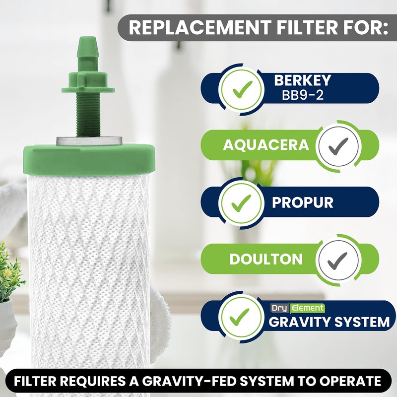 High Capacity Nano Gravity Water Purification Filter Replacement That Outperforms