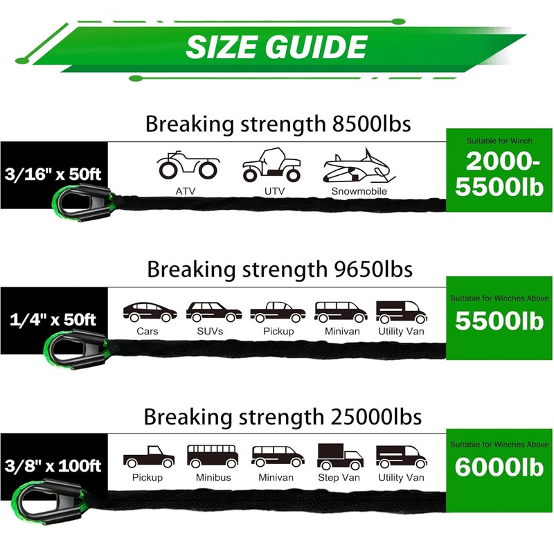 TYT Synthetic Winch Rope Kit - 1/4'' x 50' with
