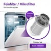 Vioks.pro Dishwasher Strainer Set of 3 Replacement for Bosch 10002494