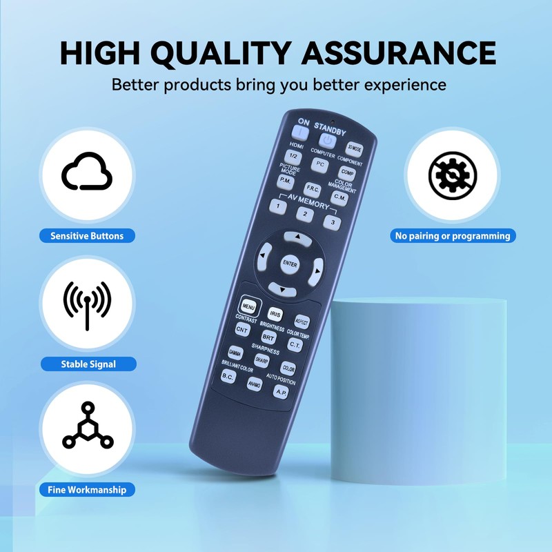 HZIME New Projector Replacement Remote Control Compatible for Mitsubishi LCD