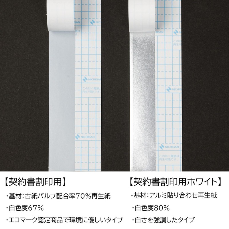 nitiban Binding Label