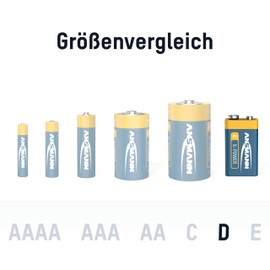 Ansmann Alkaline Battery, (5015643)