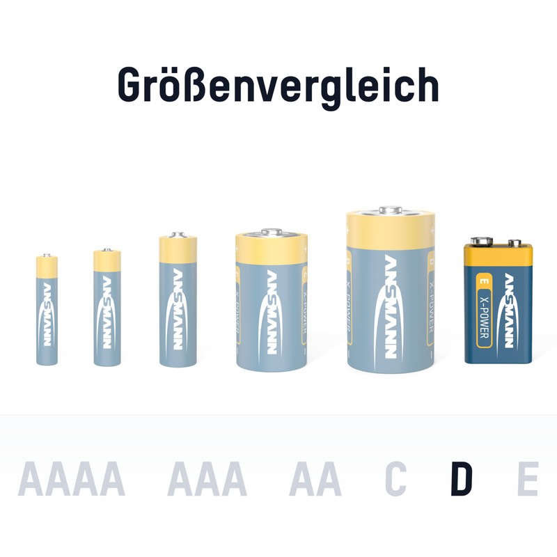 Ansmann Alkaline Battery, (5015643)