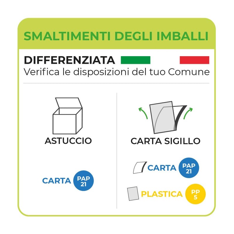 MASTER AID Ortopad Buddy Regular - Cerotti Colorati Oculari per