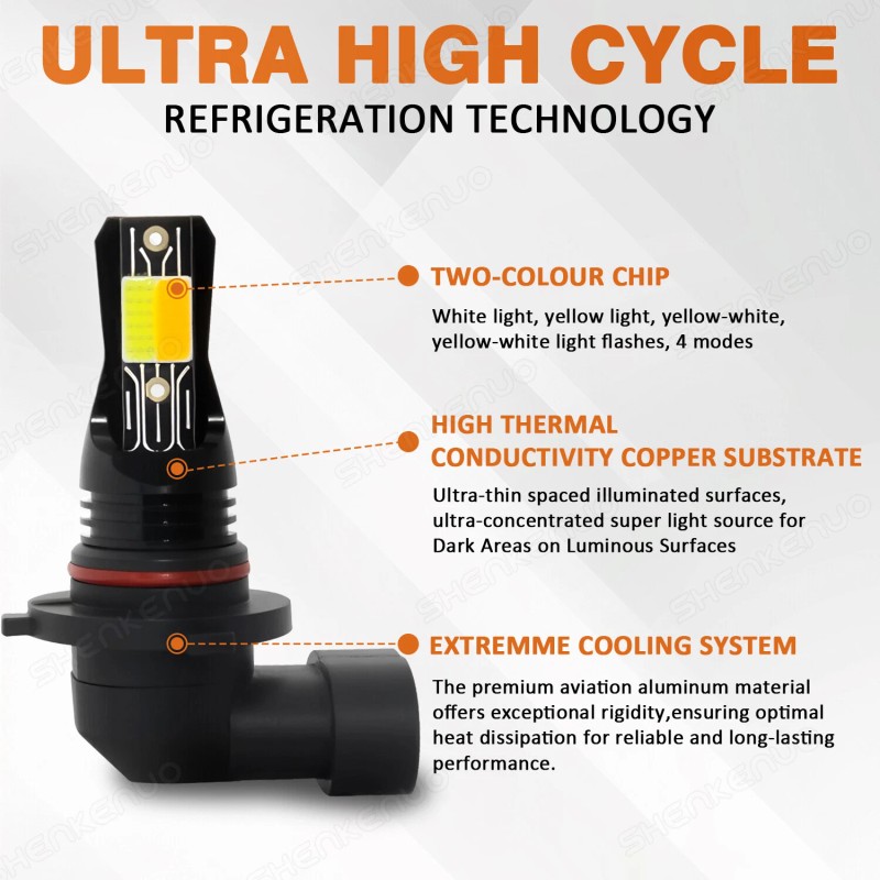 SHENKENUO Switchback 9005 HB3 LED Headlight Bulbs High Beam Dual