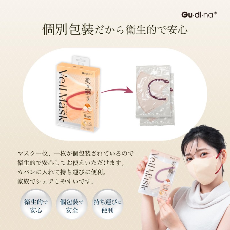 グディナ ヴェールマスク 個別包装 10枚 (グレージュ)