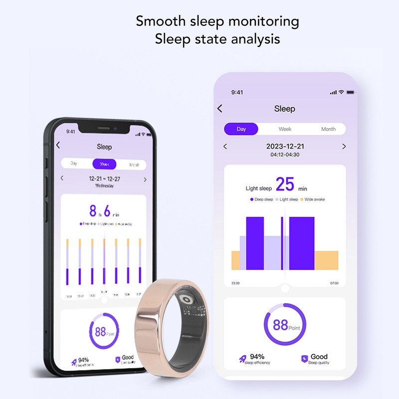R02 Smart Ring IP68 Waterproof Fitness Tracker Smart Ring Pedometer