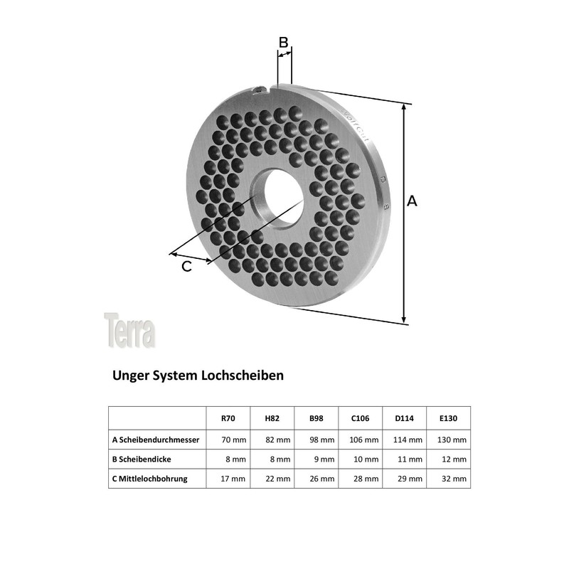 Wolfcut H82 Mincer Disc with 16.0 mm Bore System Unger