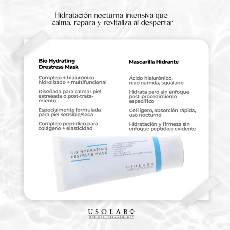 Mascarilla Humectante Facial En Crema Usolab 100 Ml Normal A