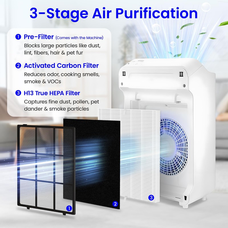 Future Way 2-Pack C545 Replacement Filter S Kit Compatible with