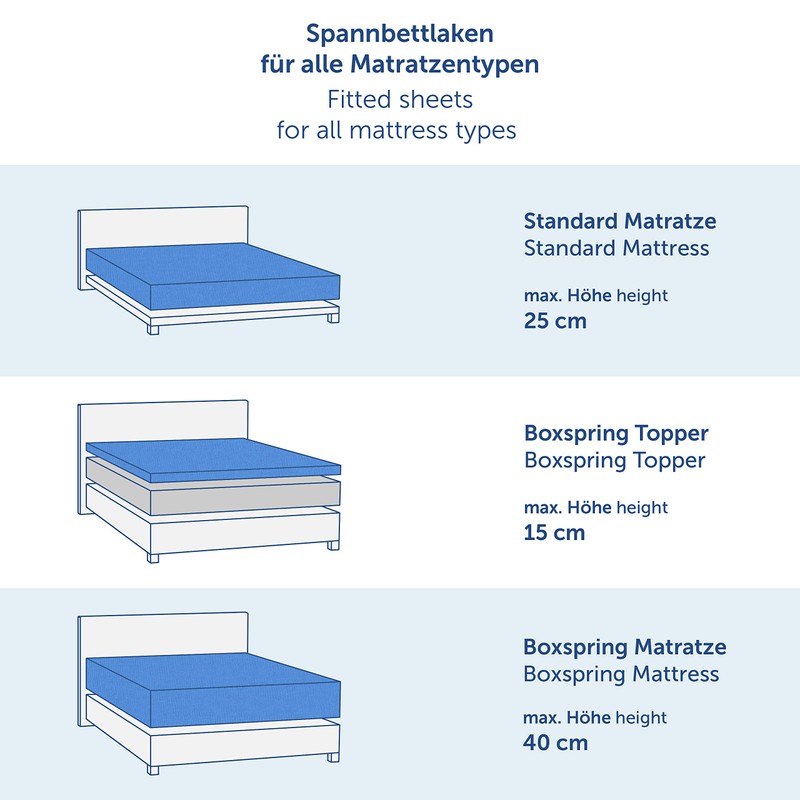 Blumtal Premium Topper Box Spring Fitted Sheet 180 x 200