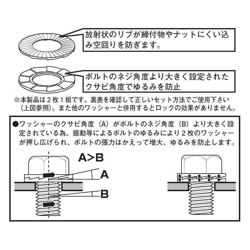 Kitaco 0900-090-12003 Nord-Lock Washer, Standard/Stainless Steel, M10, 0.6 x 0.8