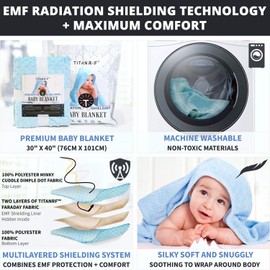 Mission Darkness TitanRF Radiation Shielding Baby Blanket (Blue) - 30" x 40" (76cm x 101cm) Ultra-Soft Minky Dot Design with EMF Radiation Protection